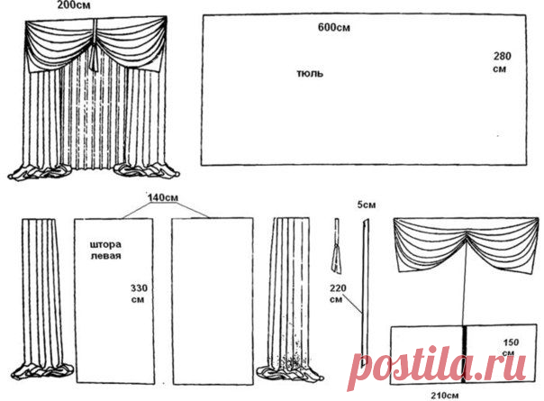 Выкройки штор | Хитрости Жизни