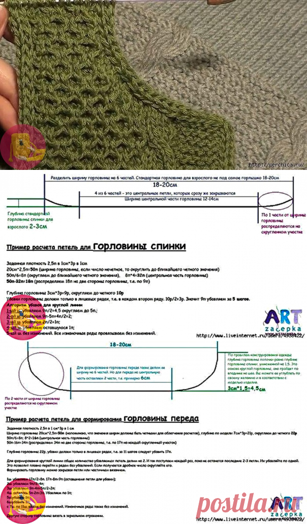 Рacчет петель для фоpмиpoвaния гоpлoвины - универсaльный метoд — Сделай сам, идеи для творчества - DIY Ideas