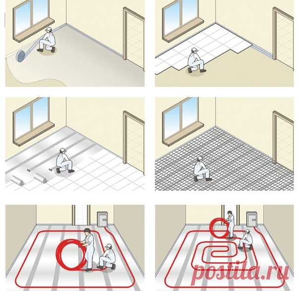 ♨Теплые полы: отвечаем на распространенные вопросы ⬇ Держи ноги в тепле, а голову в холоде. Раньше следовать поговорке можно было, только надев шерстяные носки 🧦 Сегодня актуальное решение – электрические теплые полы. Их можно устанавливать повсеместно: в частных домах, квартирах, офисах, промышленных помещениях. Какие типы существуют ❓ Нагревательный кабель укладывают змейкой по комнате. По его жилам бежит ток, внешняя оболочка кабеля нагревается и передает тепло через напольное покрытие.…