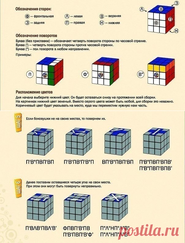 Сайт для сборки кубика