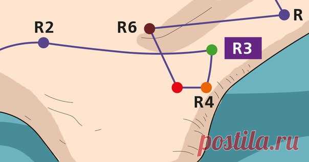 Стоит лишь помассировать эту точку, как ты почувствуешь небывалый прилив энергии!