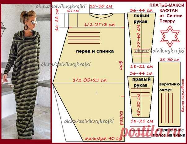 ВЫКРОЙКА ПЛАТЬЕ-МАКСИ КАФТАН от Синтии Псарру 
Спасибо за выкройку группе ВЫКРОЙКИ ШИТЬЕ РУКОДЕЛИЕ 
#выкройки #выкройкиженскиеские #выкройкибесплатные #выкройкаплатья
