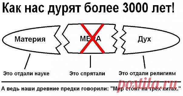 Явь - Навь - Правь в славянском мировоззрении - 22 Января 2014 - Наша Планета.Мир вокруг нас - Вторая Планета