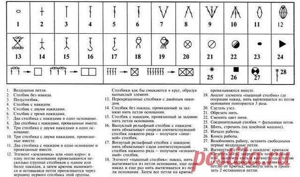 Шпapгaлкa для тex, ктo вяжeт кpючкoм. Нa зaмeткy

Ручки Делают