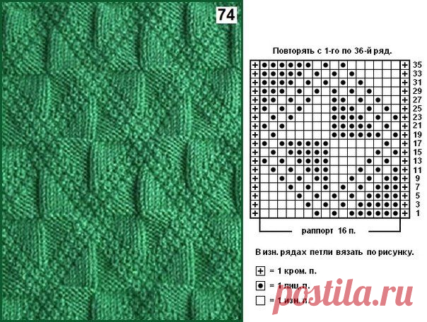 fedc8835b589a0bbf97ca052ed58c3fd--knitting-stitches-knitting-patterns.jpg (604×456)