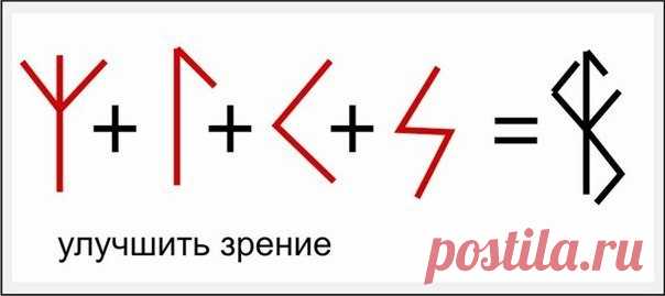 Для улучшения зрения:
Базовая формула
Альгиз - Лагуз - Кеназ - Совело
Можно применять как формулой, так и ставом
#Руны_и_Ритуалы_здоровье #руны #руныдляздоровья #став
