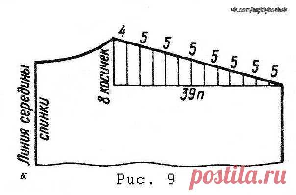 Прибавление и убавление петель по наклонным линиям
По наклонным и овальным линиям чертежа расширяют и зауживают детали — например, по линиям горловины, проймы втачного рукава, плеча, реглана и т. п. Для того чтобы рассчитать прибавление или убавление петель по контуру, внутри чертежа детали строят прямоугольный треугольник, в котором расчетная линия лежит против прямого угла.
Закрытие петель по плечу
Чтобы построить расчетный треугольник, проводят горизонтальную линию че...