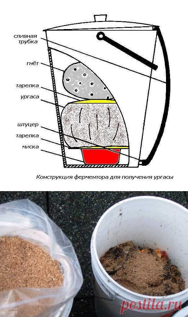 Ургаса - золото из мусорного бака | Зимние работы