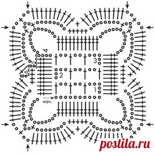 квадратные мотивы крючком со схемами - 85 тыс. картинок. Поиск Mail.Ru