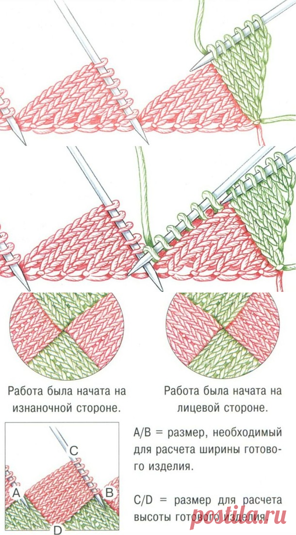Вязание в технике энтерлак (пэчворк спицами). - Школа рукоделия - Стран ...