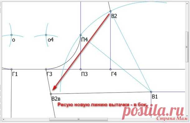 Строим собственную выкройку. Часть 5. Последний бросок - моделирование и расчет образца. - Помощь в вязании - Страна Мам