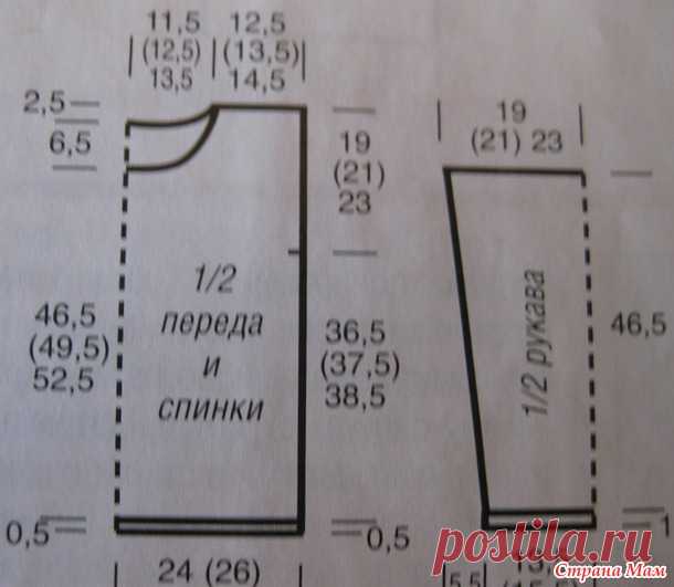 способы расчета петель для пройм