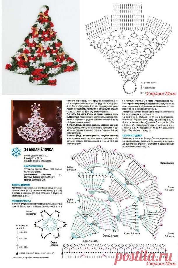 Схемы ёлочек крючком. - Все в ажуре... (вязание крючком) - Страна Мам