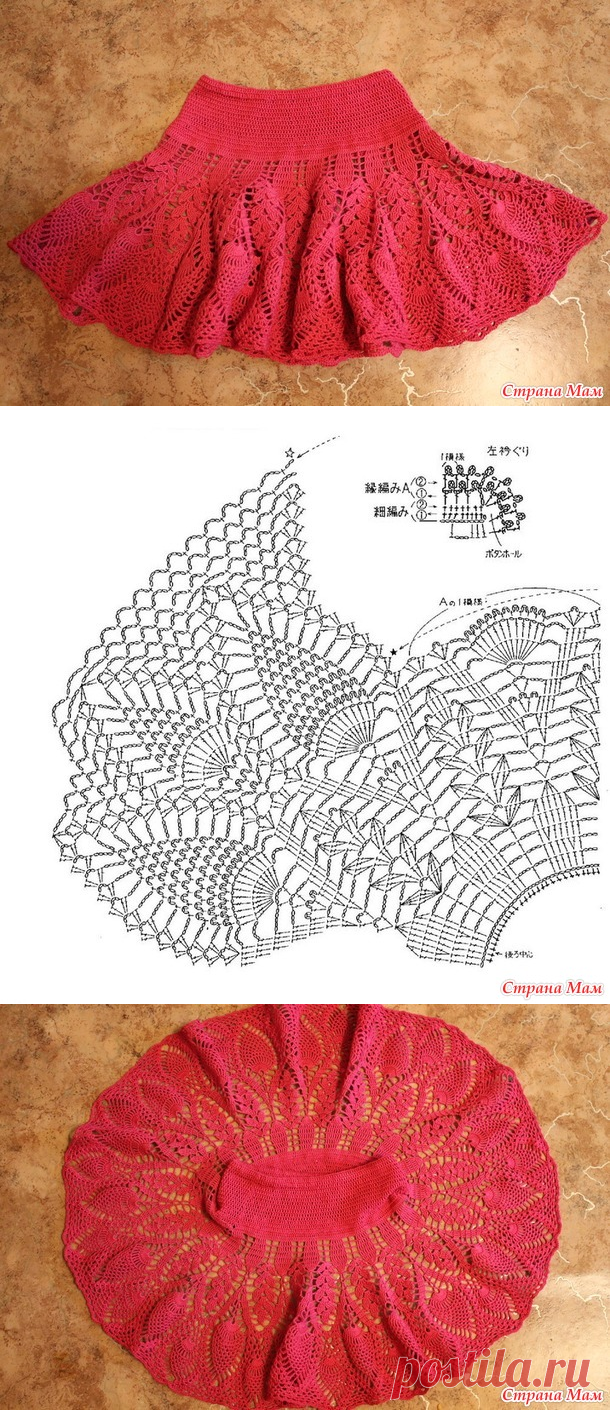 Юбка для дочки - Вязание - Страна Мам