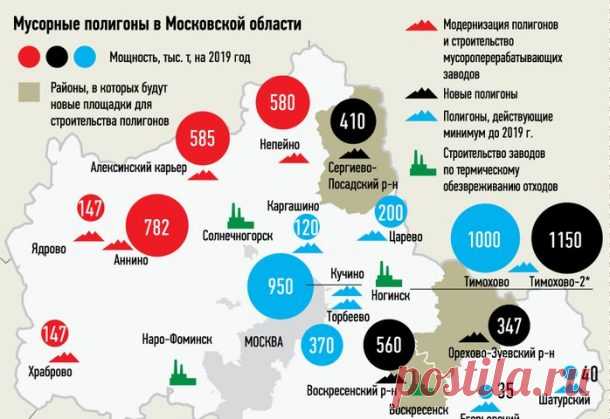 К 2020 году в Московской области закроют все мусорные полигоны ТБО