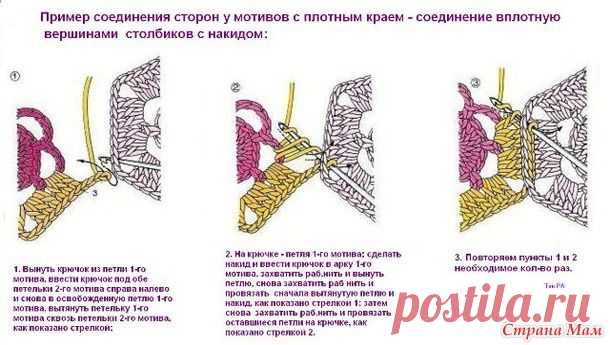 ТОП-10 Различных способов соединения мотивов