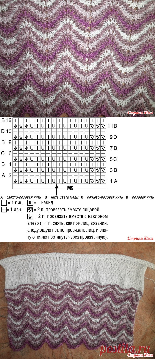 Платье "Аметист" или снова пристрой остатков.. - Вязание - Страна Мам