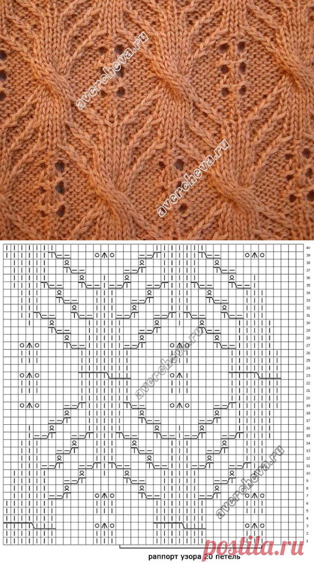 ветвистая коса | каталог вязаных спицами узоров