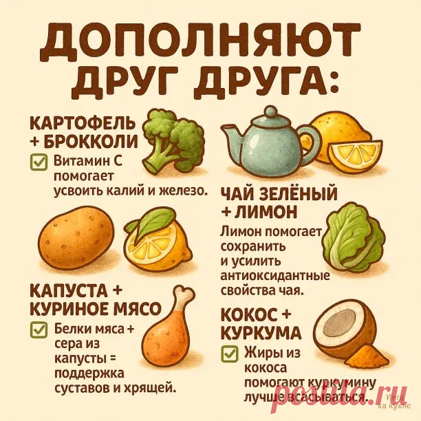 | Интересный контент в группе Инга на кухне в ОК (Одноклассники)