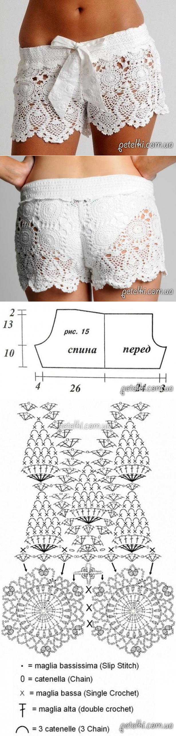 Шорты крючком схема. Шорты связанные крючком схемы. Схема вязания шорт крючком. Шорты крючком схемы. Шорты крючком схемы женские.
