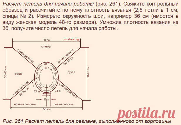 56 размер сколько петель набирать. Расчёт петель для вязания реглана сверху спицами. Схема вязания реглана сверху спицами на 44 размер. Расчет реглана на 90 петель спицами сверху. Как рассчитать количество петель для вязания спицами детской кофты.