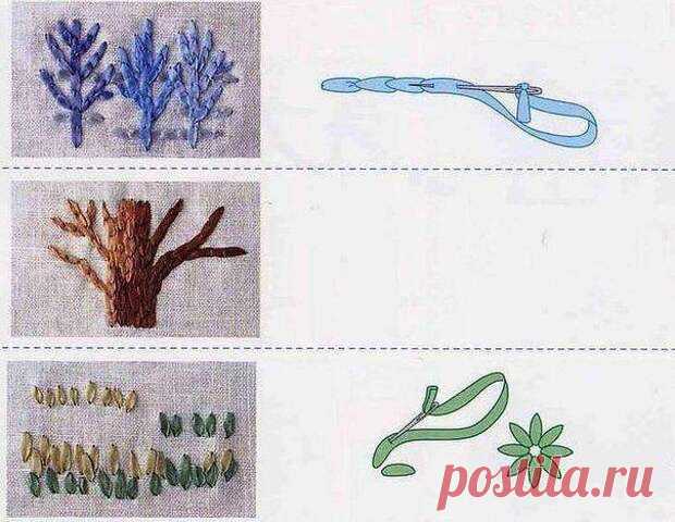 Вышивка: интересные стежки - Сделай сам - медиаплатформа МирТесен Чем больше разных видов стежков, тем интереснее вышивка.