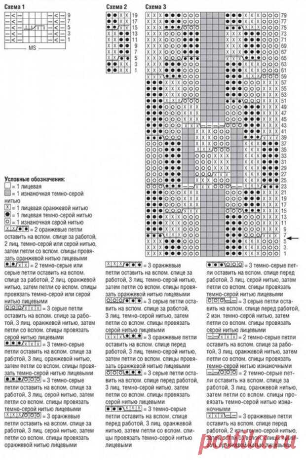 ПЕТЕЛЬКА К ПЕТЕЛЬКЕ. Пуловер с косами и вытянутыми петлями 
Вязаное полотно как произведение искусства: этот пуловер завораживает глаз причудливой игрой узоров с разноцветными «косами» и иллюзией пэчворка. Кстати, эффект меха на рукавах создается за счет вытя…