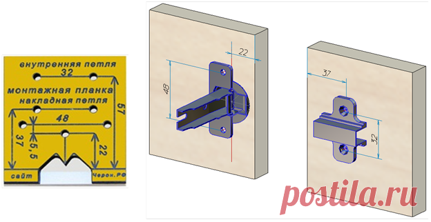 Производство мебели в одиночку. Мебельные шаблоны ч.3 | mebel-pro4 | Яндекс Дзен