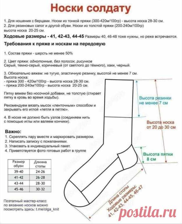 Всем, кто вяжет носки нашим бойцам! 

Сообщение от Валентины Мельниковой (Граб)
 : 
Добрый вечер всем!!!
Знаю многие рукодельницы начали брать пряжу для носков на точках. Но только одна женщина написала и уточнила какие конкретно надо вязать. Поэтому попробую объяснить тут в группе. 

 Вяжем мы на 12-14 петлях на спице. Это уже проверено!!!
 Вяжем только в одну нить. В толстых носках бойцы не влезут в обувь. И большой дискомфорт при интенсивном движении.
 Не надо вязать сл...