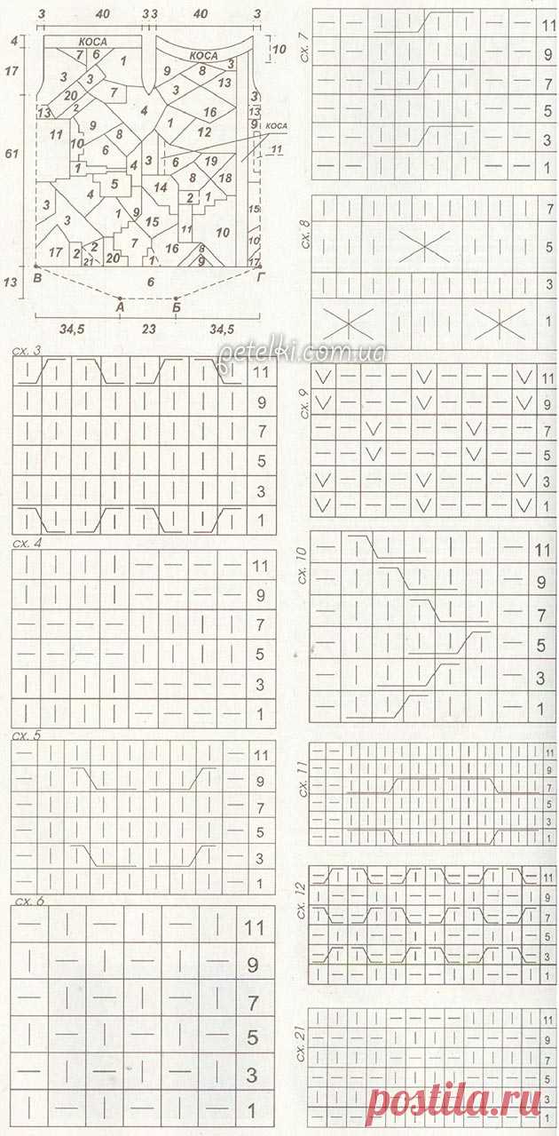 Платье из 21 узора спицами. Описание, схемы вязания