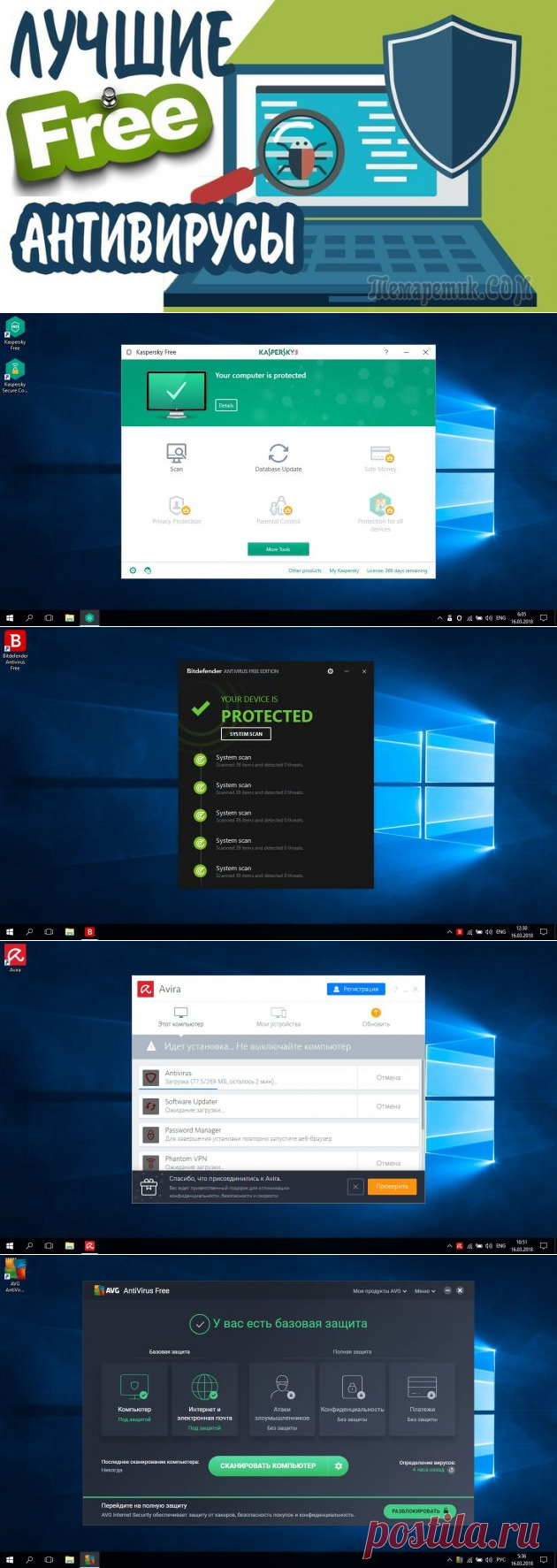 10 лучших бесплатных антивирусов