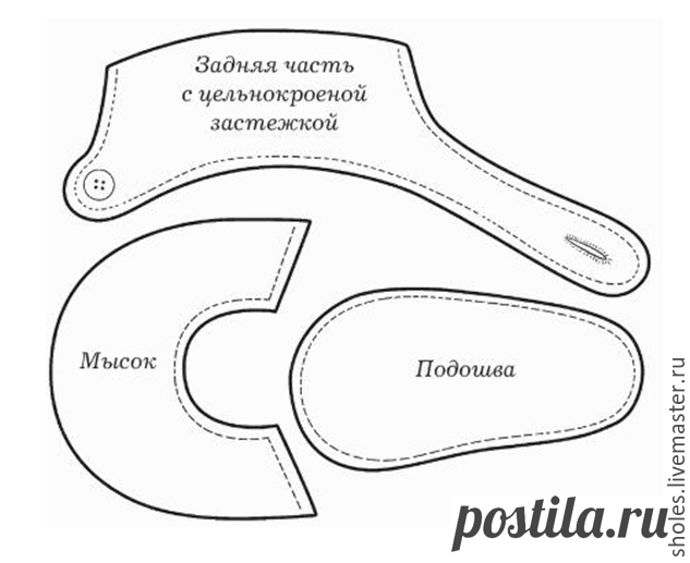 Делаем кожаные туфельки для куклы – Ярмарка Мастеров