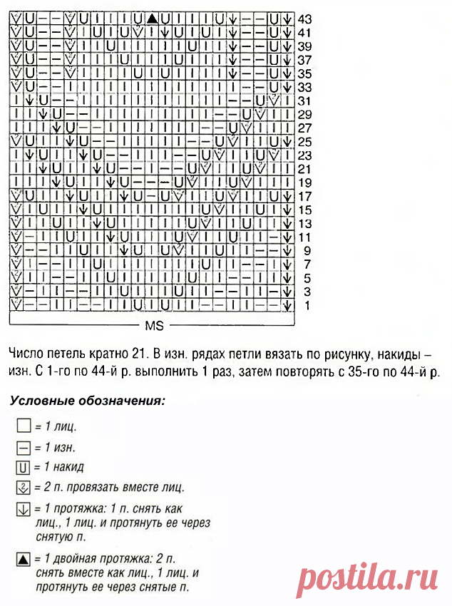 Ажурный узор спицами 46 — Shpulya.com - схемы с описанием для вязания спицами и крючком