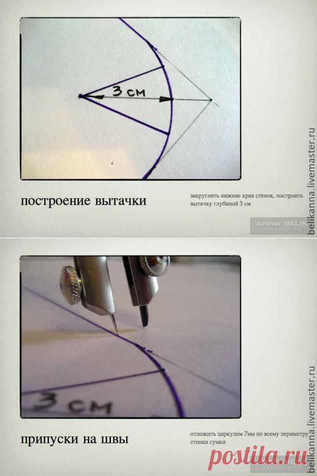 Инструкция по изготовлению кожаного клатча