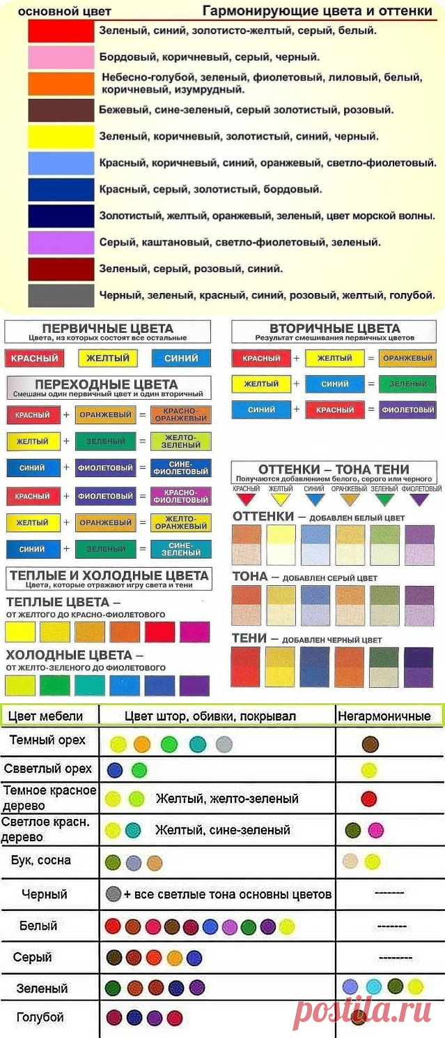 Одноклассники