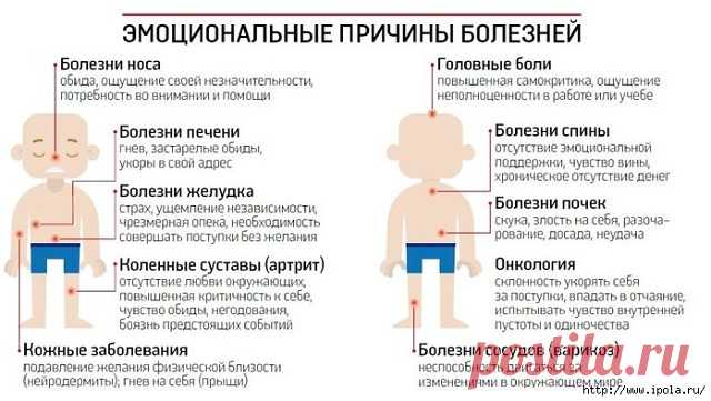 (73) Одноклассники