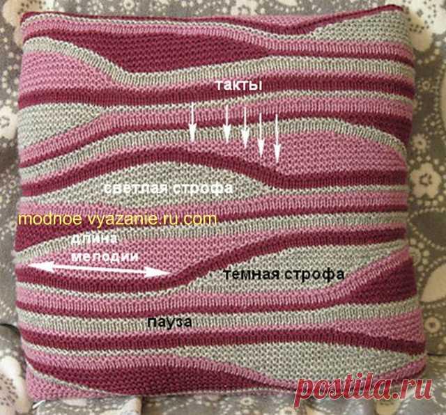 Что такое swing-knitting и как вязать в этой технике - Klubok - Modnoe Vyazanie.ru.com