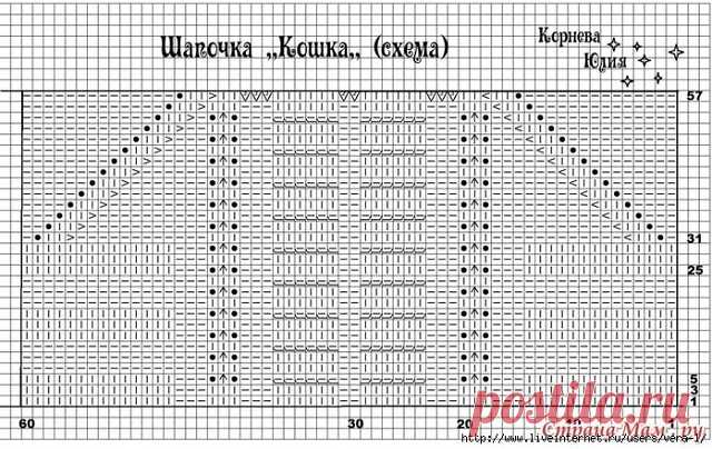 Одноклассники