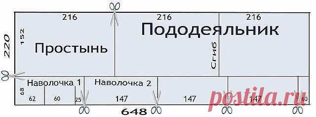 (48) Одноклассники