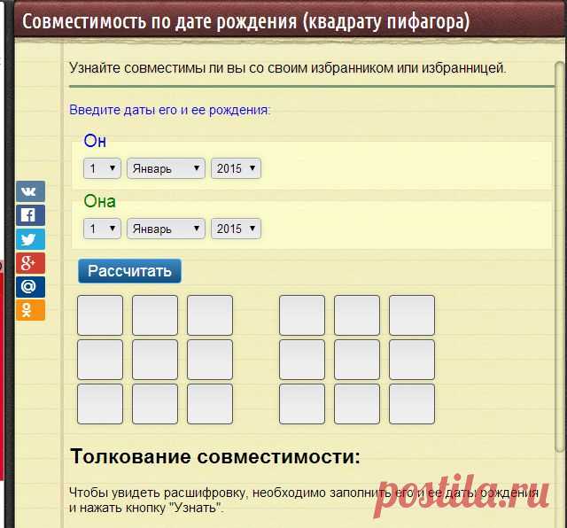 Совместимость по квадрату Пифагора Online - Poncy.ru