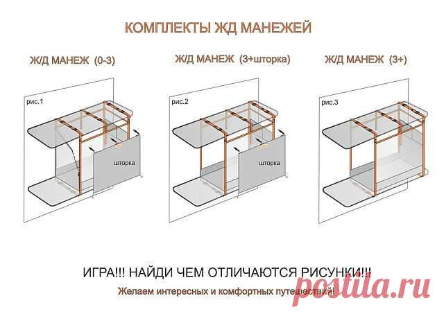 Железнодорожный манеж для детей