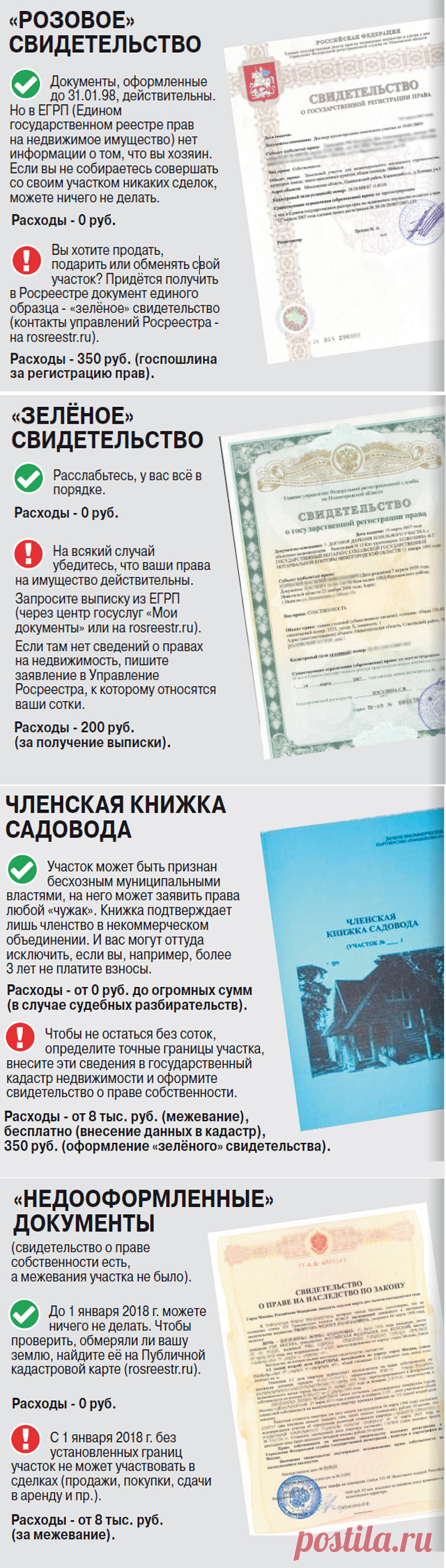 Судьба бесхозных участков. В порядке ли у вас документы на дачные сотки?