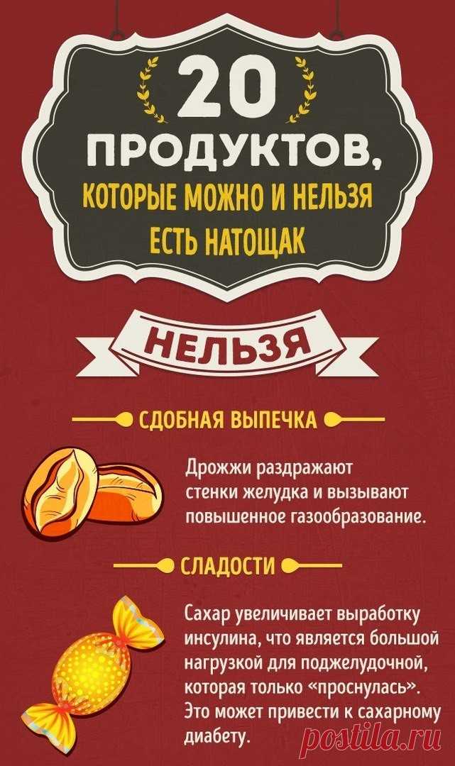 Ингаляция на голодный желудок можно. Продукты которые нельзя натощак. Что можно есть на голодный желудок. Что нельзя на голодный желудок. Продукты на голодный желудок.