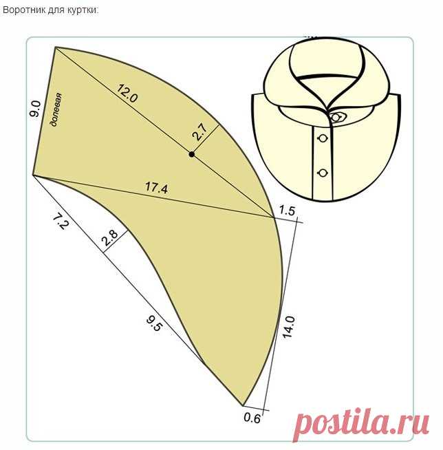 Выкройки воротников. 13 видов.