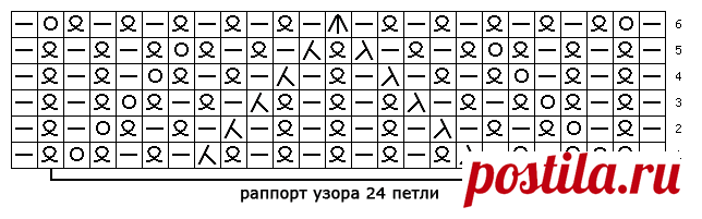 узор 283 |  каталог вязаных спицами узоров