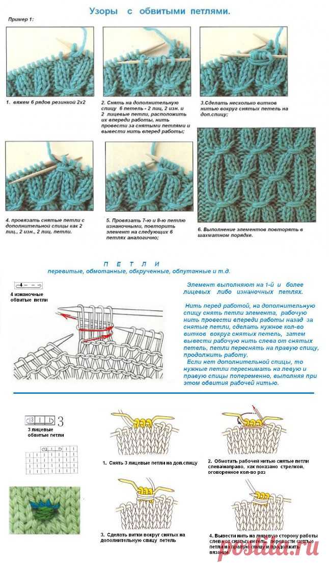 Узоры с обвитыми петлями - как вязать?
