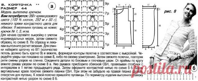 Розовая кофточка. Связано крючком