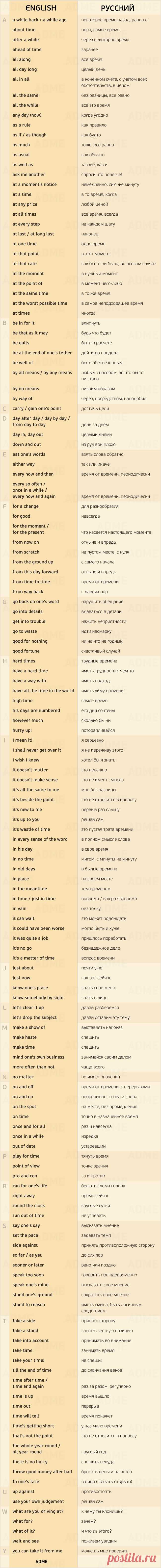 155 нужных фраз для разговора на английском