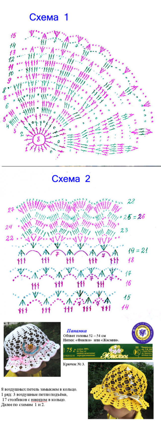 Летняя шапочка крючком описание. Вязаные детские панамки крючком со схемами и описанием. Вязание детской панамки крючком схемы и описание. Вязание крючком схема детской панамки на 6 лет. Детские панамки крючком со схемами на лето.