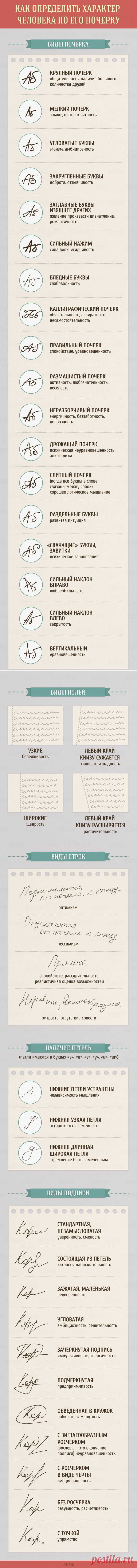 Что говорит о человеке его почерк